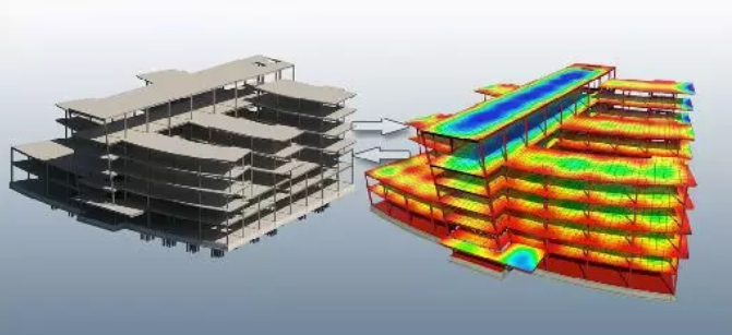 了解BIM在工程项目中的应用，开启昊源BIM云数字化工程管理模式